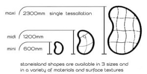 Organicstone - Stoneislands - sizes